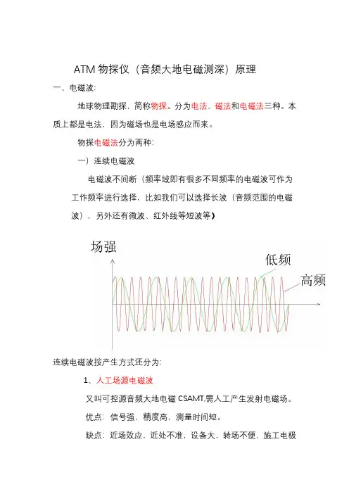音频大地电磁测深原理简介