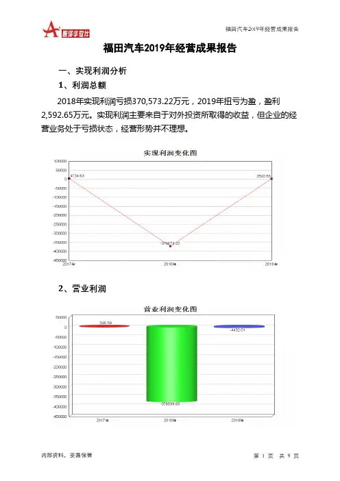 福田汽车2019年经营成果报告