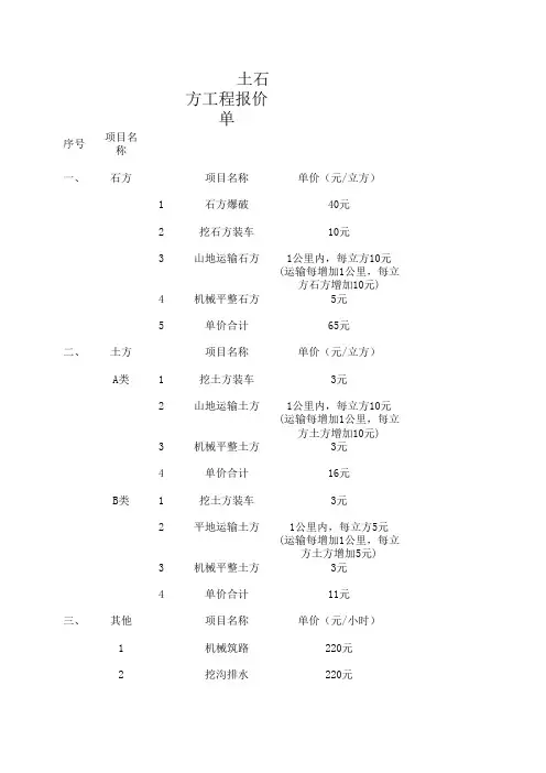 土石方工程简易报价