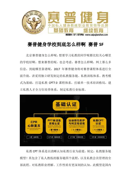 赛普健身学校到底怎么样啊 赛普SF