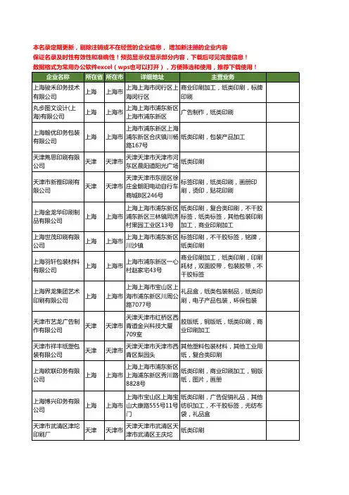 新版全国纸类印刷工商企业公司商家名录名单联系方式大全60家