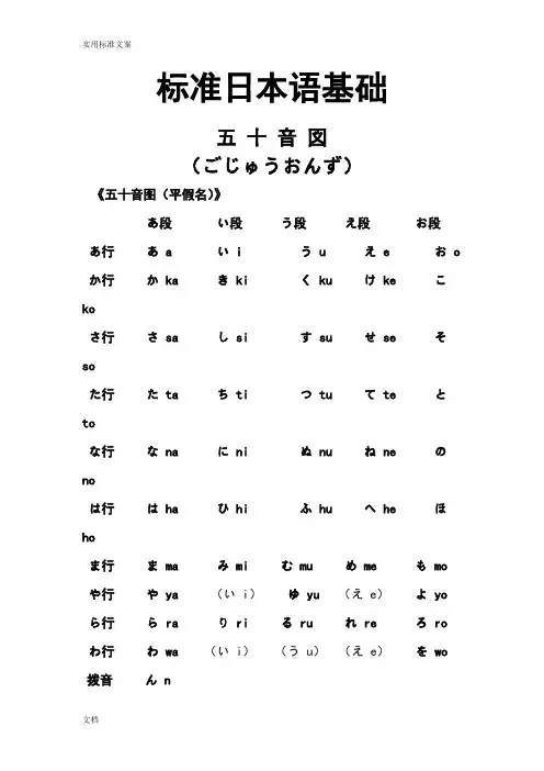 【实用标准日本语基础—五十音图(平假名、片假名发音口型及练习)】