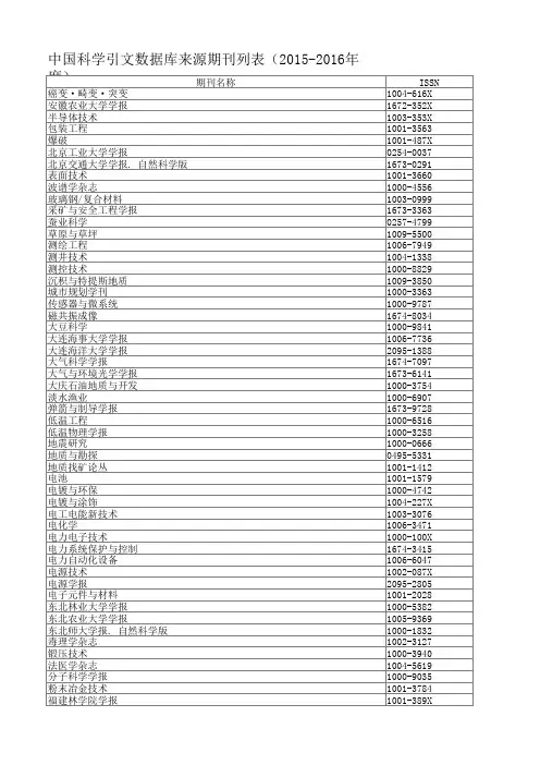2015-2016年CSCD扩展期刊目录(328种)