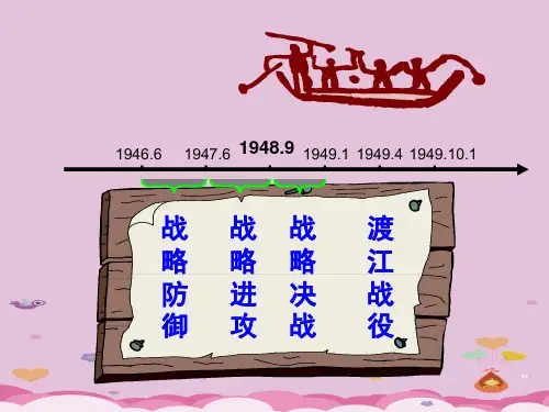 战略大决战PPT课件34 人教版优秀课件