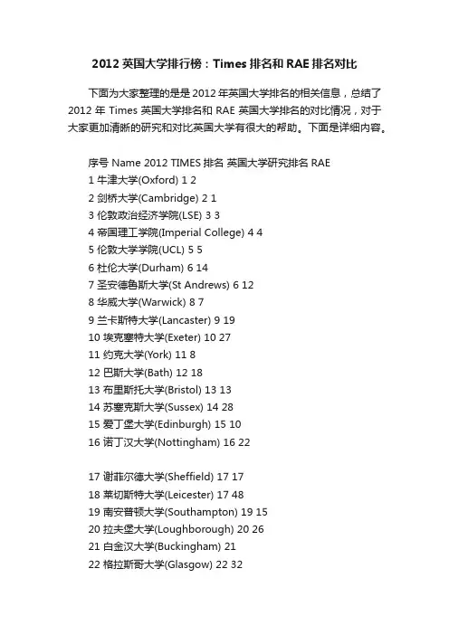 2012英国大学排行榜：Times排名和RAE排名对比