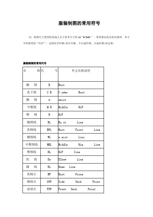 服装制图的常用符号