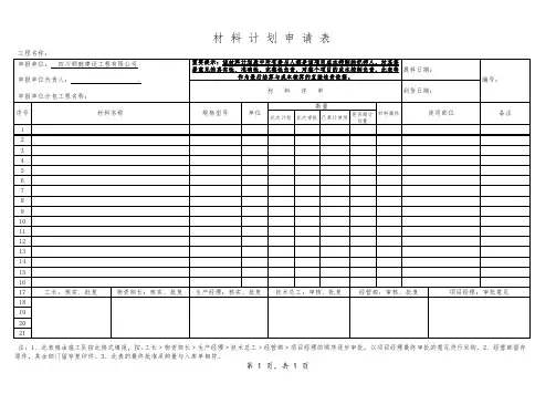 材料计划申请表模板