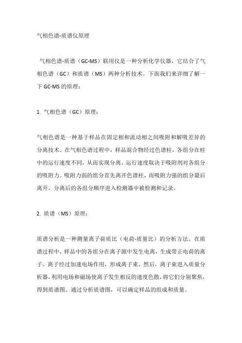 气相色谱-质谱仪原理