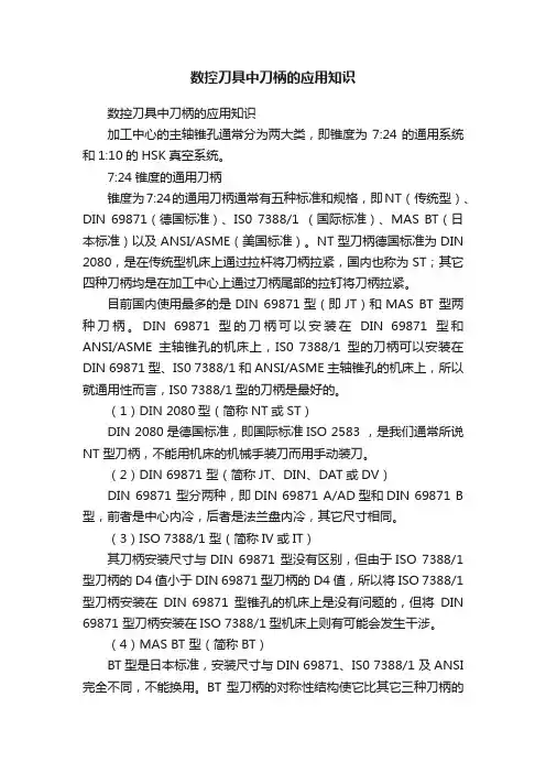 数控刀具中刀柄的应用知识