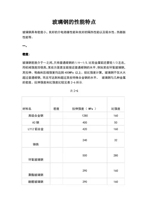 玻璃钢的参数性能