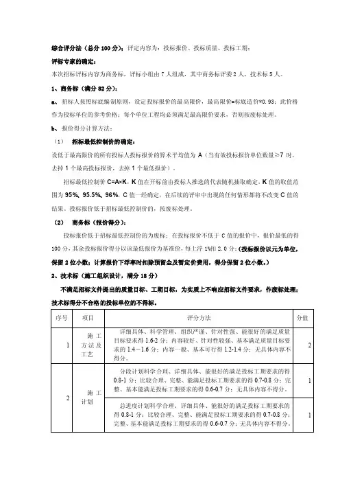 综合评分法（总分100分）