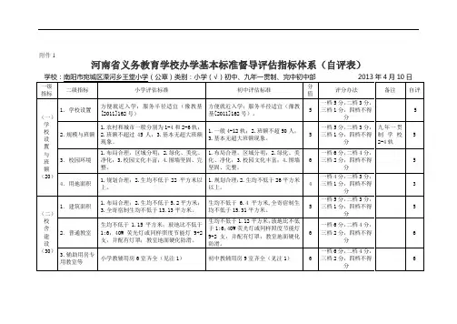 河南省义务教育学校办学基本标准督导评估指标体系(自评表)