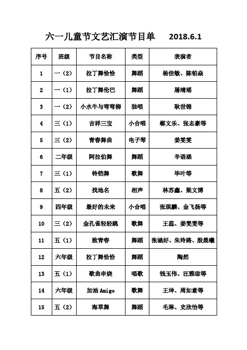 六一儿童节文艺汇演节目单   2018