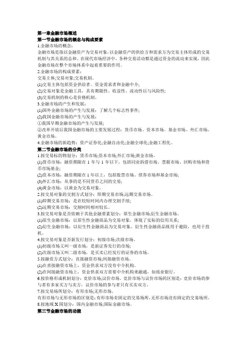 金融市场学概念