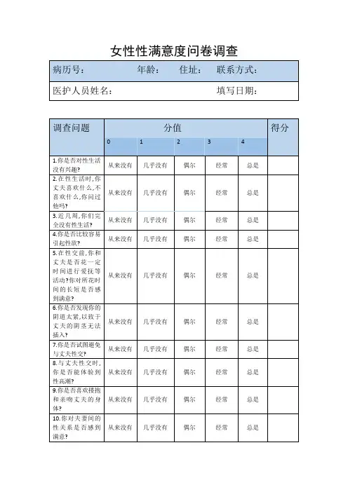 医疗美容私密女性性满意度调查问卷