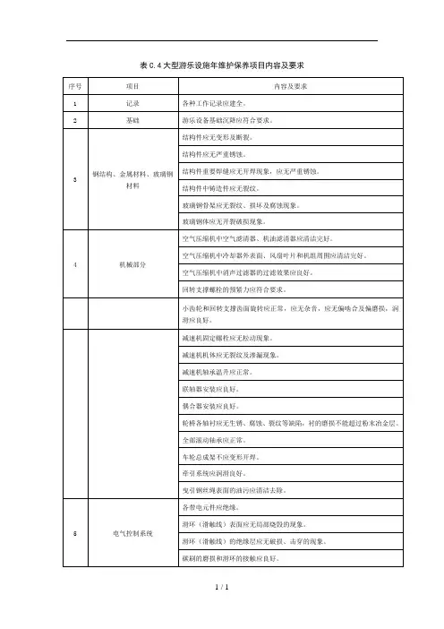 大型游乐设施年维护保养项目内容及要求