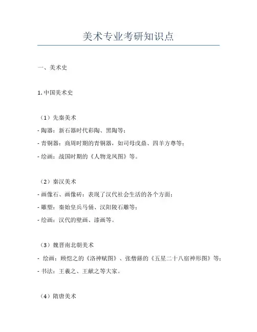 美术专业考研知识点
