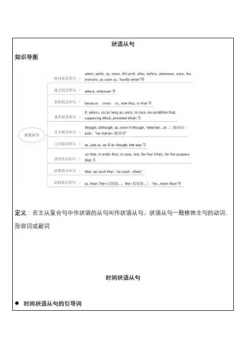 【语法讲解】高中英语--状语从句专题讲解(详细)