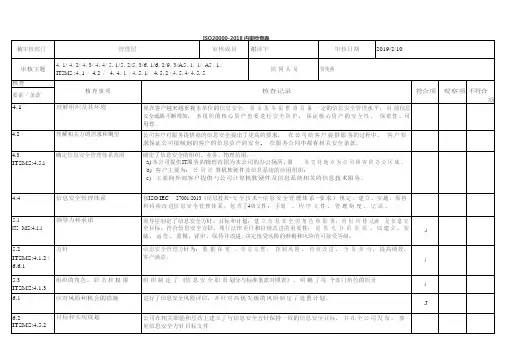 ISO20000-2018内审检查表