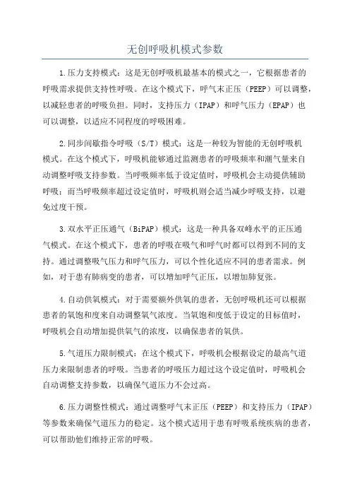 无创呼吸机模式参数