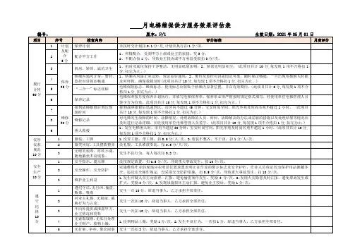 电梯维保供方服务效果评估表