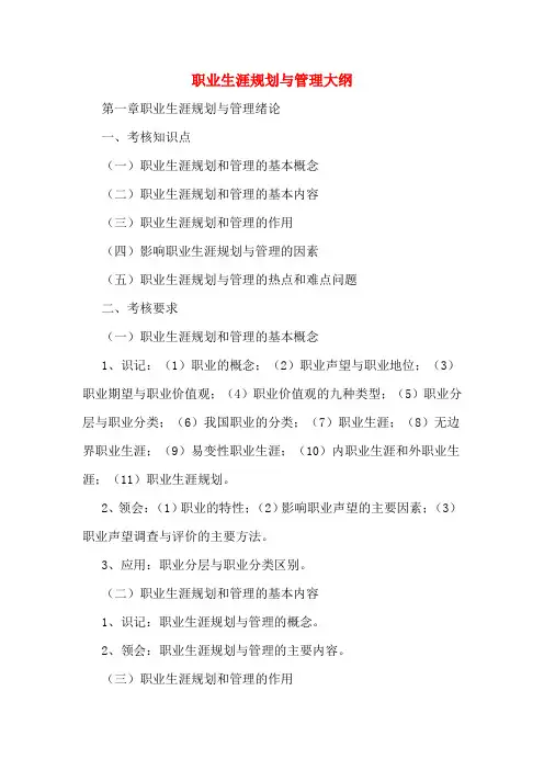 2020年职业生涯规划与管理大纲