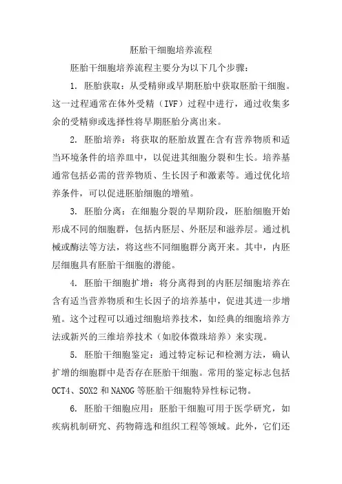 胚胎干细胞培养流程