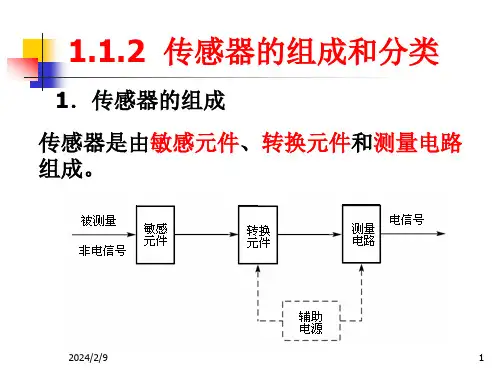 传感器基础知识