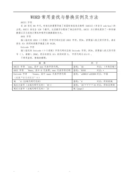 Word常用查找与替换实例与方法(64例)