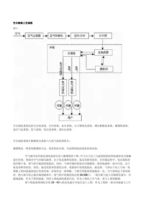空分制氧工艺流程