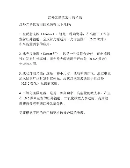 红外光谱仪常用的光源