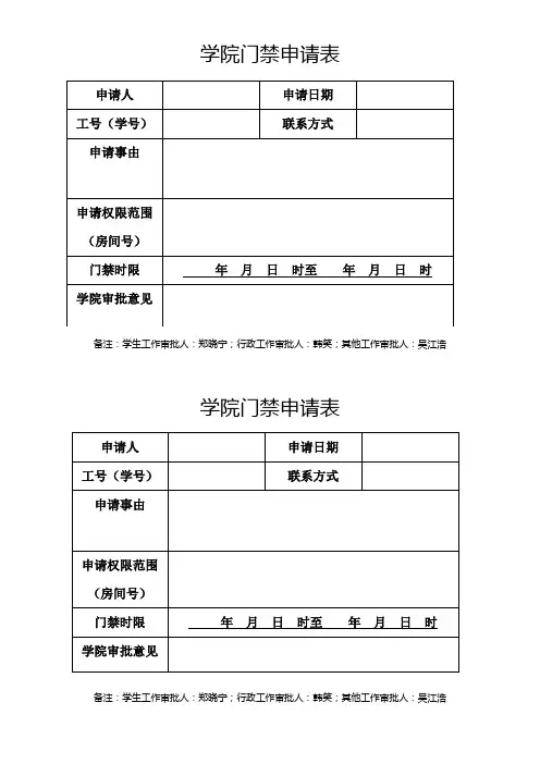 学院门禁使用申请表