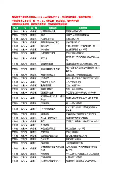 2020新版广东省茂名市茂南区美容美发工商企业公司商家名录名单联系电话号码地址大全744家