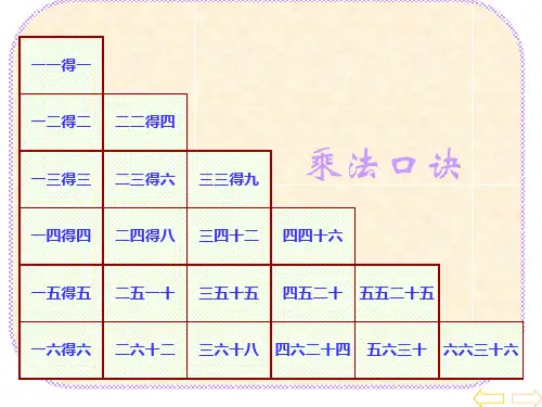 1-6的乘法口诀表