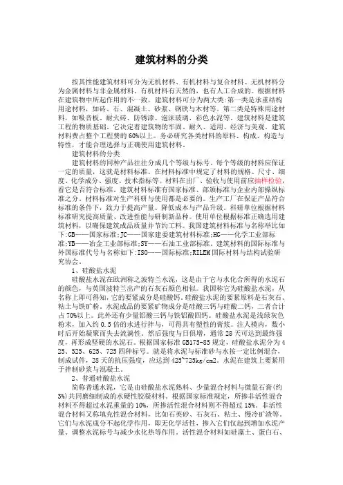 建筑材料的分类