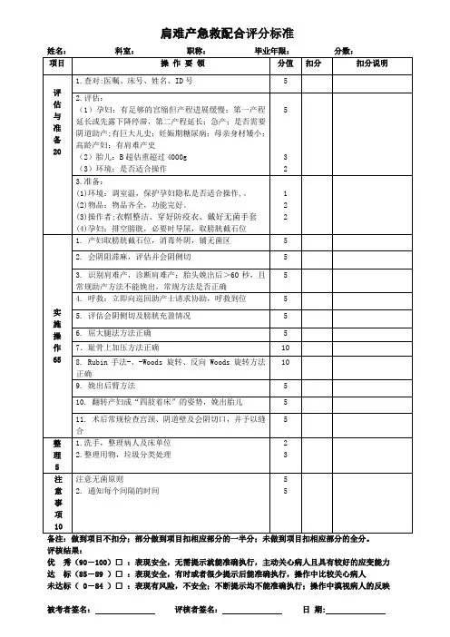 肩难产急救配合评分标准