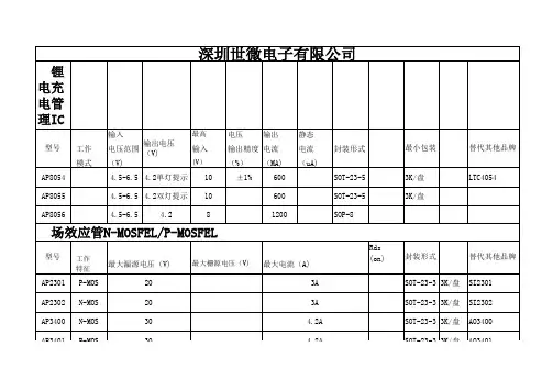 MOS,电源管理IC系列IC mos