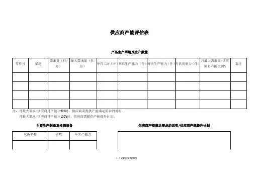 供应商产能评估表