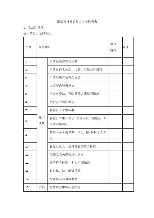 施工项目节后复工十个检查表