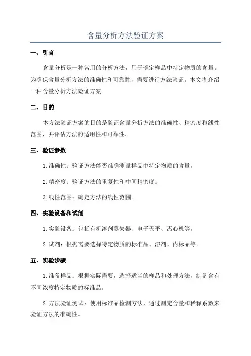 含量分析方法验证方案