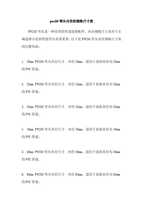 pvc50弯头内径的规格尺寸表