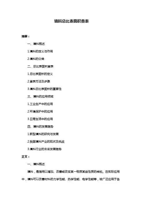 填料总比表面积查表
