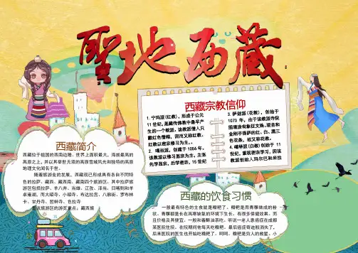 圣地西藏旅游家乡地理手抄小报