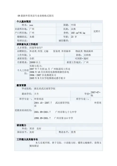 09最新外贸英语专业表格格式简历