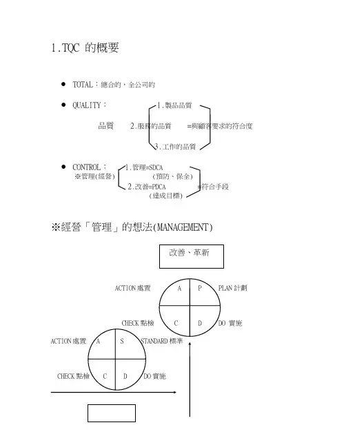 TQC全面质量管理知识讲义