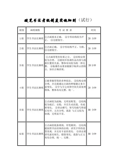 一年级七班硬笔书法考级制度实施细则