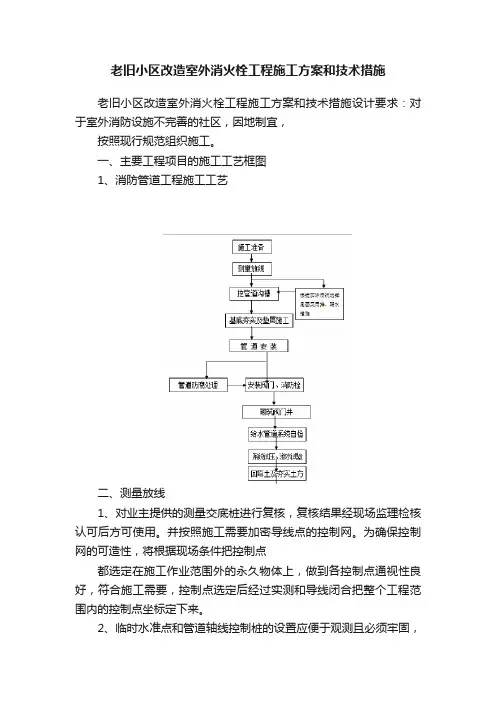 老旧小区改造室外消火栓工程施工方案和技术措施