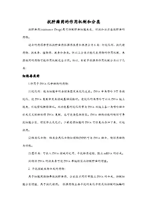 抗肿瘤药的作用机制和分类