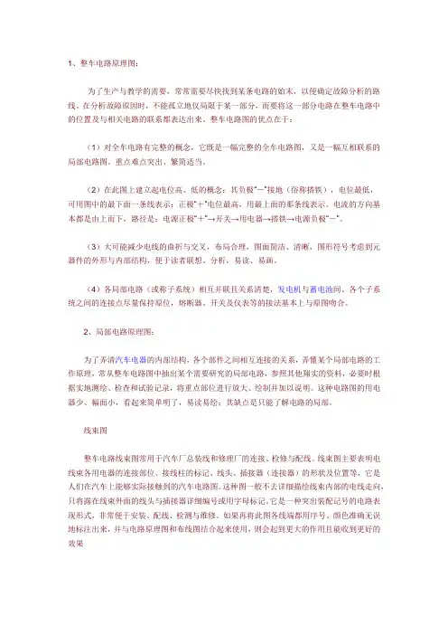汽车电路-原理图线束图布线图介绍