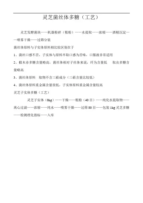 灵芝菌丝体多糖(工艺)